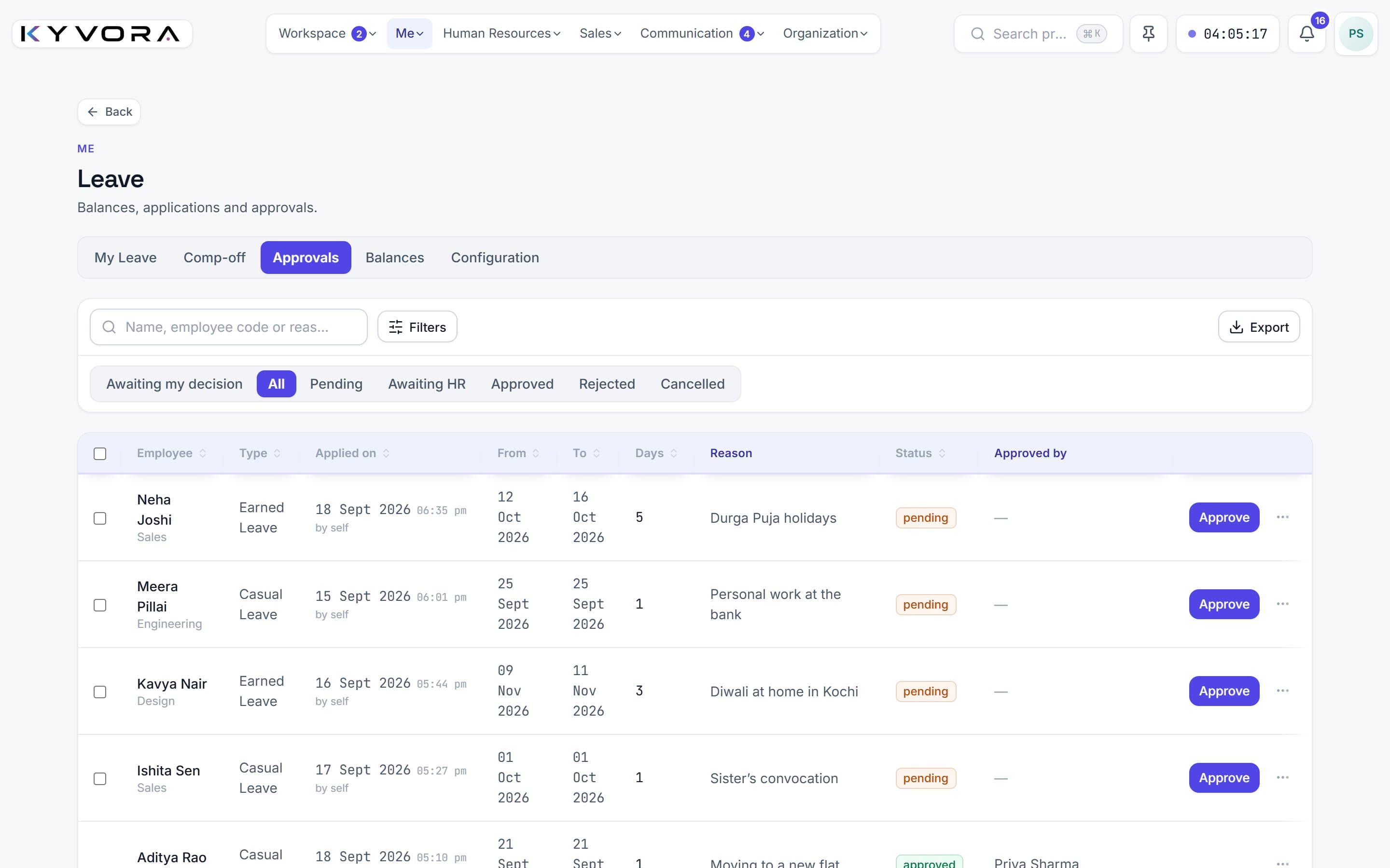 Leave approvals with pending and approved requests and their reasons